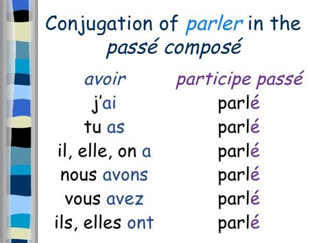 Passé Composé With Avoir