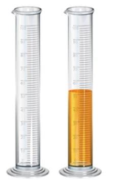 How Do You Measure Volume of a Liquid? - Measuring Expert