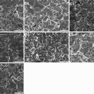 XRD Patterns Of NZSP Electrolytes With Various Amounts Of Bi2O3