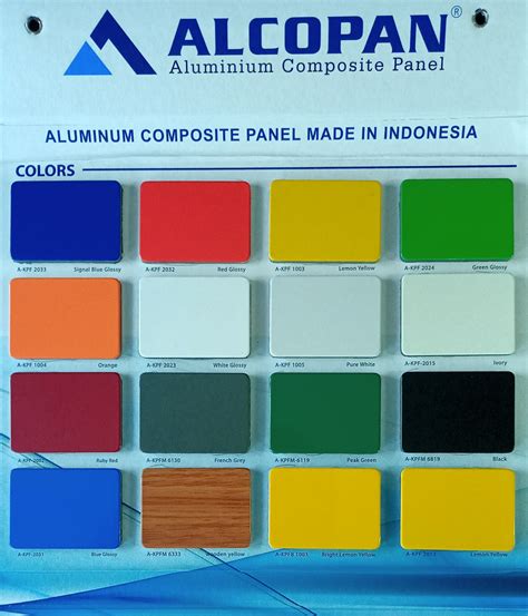 Daftar Harga Produk Aluminium Composite Panel Per Lembar Alcopan