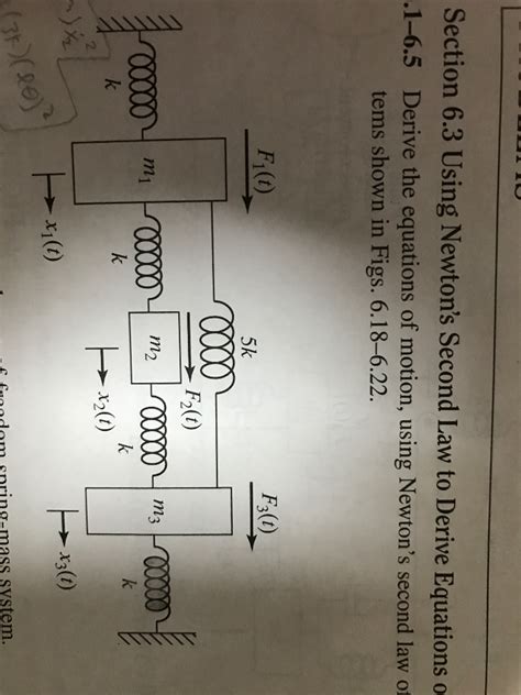 Solved Using Newton's Second Law to Derive Equations Derive | Chegg.com