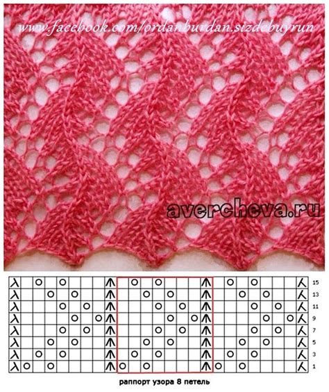 Lace Knitting Pattern Graph Strikketistrikk Lochmuster Stricken