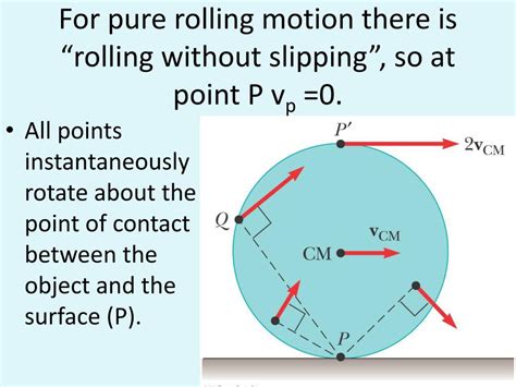 Ppt Rolling Motion Of A Rigid Object Powerpoint Presentation Free