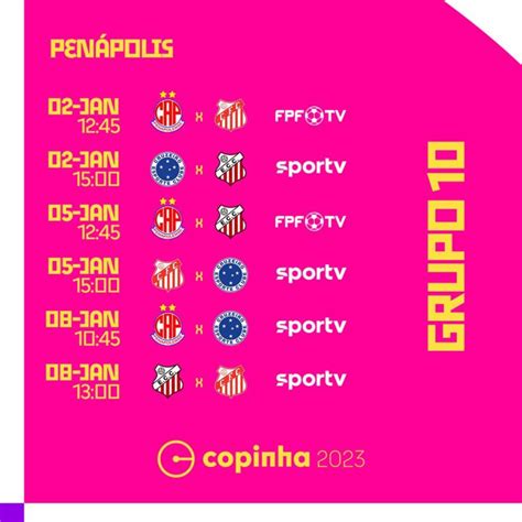 Jogos Da Copinha Tabela Verloop Io