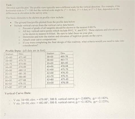 task develop  profile plot  profile view cheggcom