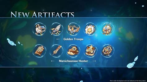 Best characters for Golden Troupe artifact set in Genshin Impact