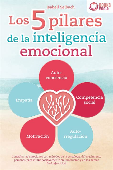 Los Pilares De La Inteligencia Emocional Controlar Las Emociones Con