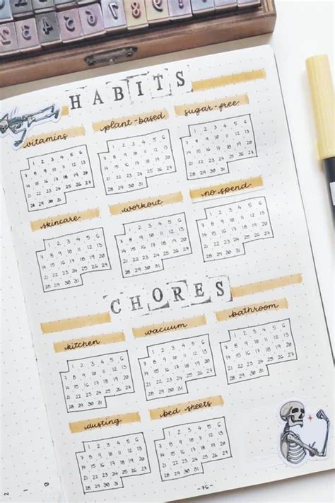 Fun Habit Tracker Ideas Bullet Journal On Ipad Pro