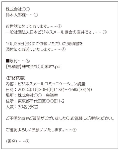 ビジネス 挨拶 コロナ 新型コロナウィルスで欠品のお詫び文例や文章と品切れの文書の書き方