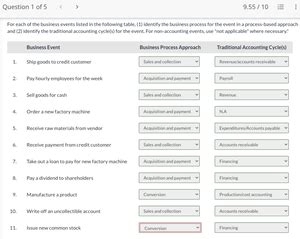 ACC 315 5 1 Problem Set Course Is Over Accounting Information System