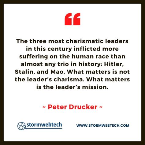 100 + Famous Peter Drucker Quotes For Inspiration