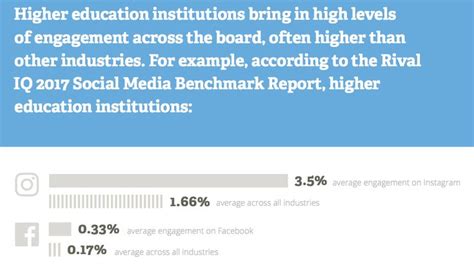 10 Steps To Drive Social Media Engagement In Higher Education