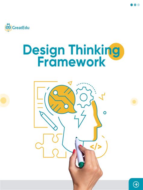 Design Thinking Framework | PDF