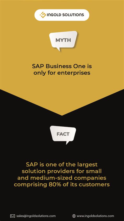 Sap Business One® Streamlines Process For Smes Business Process