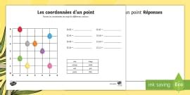 Feuilles D Activit S Reproduire Une Figure Sur Un Quadrillage