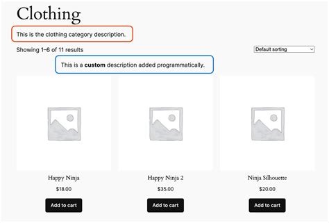 How To Customize The Woocommerce Product Category Page Users Insights