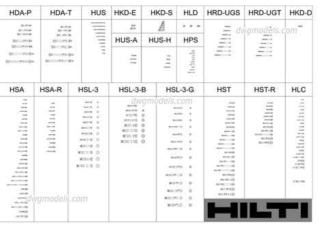 Gambar Baut Autocad Denah