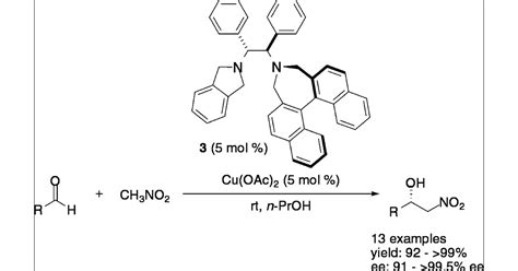 Practical Asymmetric Henry Reaction Catalyzed By A Chiral 58 OFF