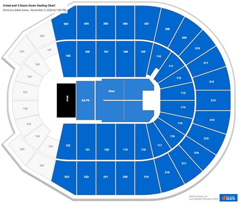 Simmons Bank Arena Seating Chart