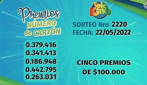 Telekino Resultados Y N Meros Ganadores Del Sorteo Del Domingo