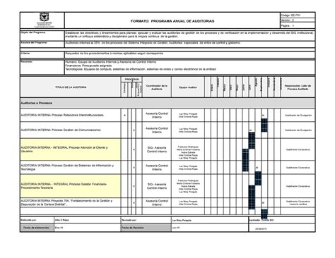 Documento Ejemplo De Programa Anual De Auditoria Interna Grupos Hot