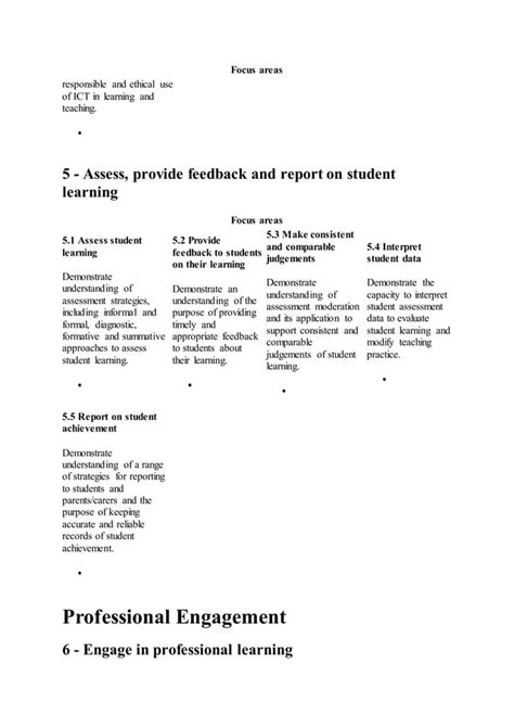 Australian Professional Standards For Teachers Pdf