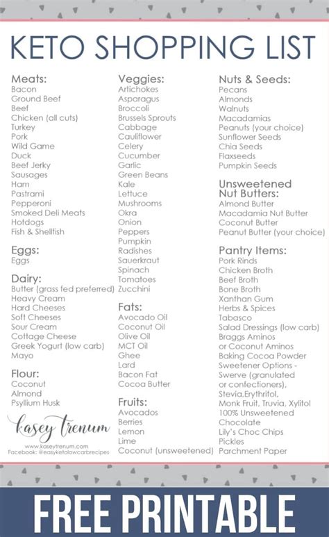 Free Printable Keto Grocery List Free Printable Templates