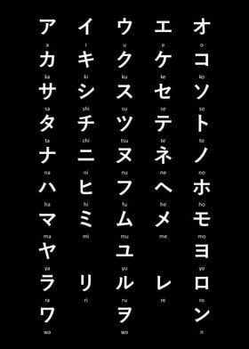 'Japanese Katakana Chart' Poster, picture, metal print, paint by Masaki ...