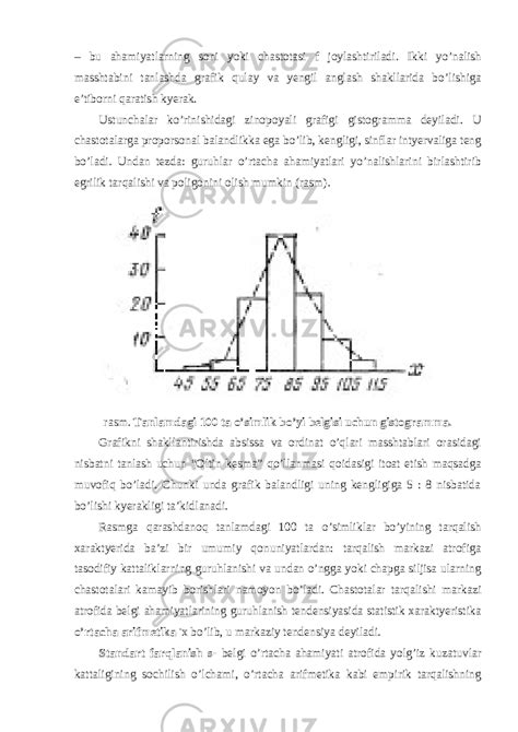 Dala Tajribalarining Statistik Tahlilini B A Dospexov Uslubi Boyicha