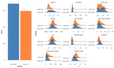 Explaining Black Box Machine Learning Models Code Part 1 Tabular