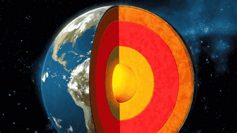 Estrutura Interna Da Terra E Eras Geológicas Resumo Para O Enem Planejativo