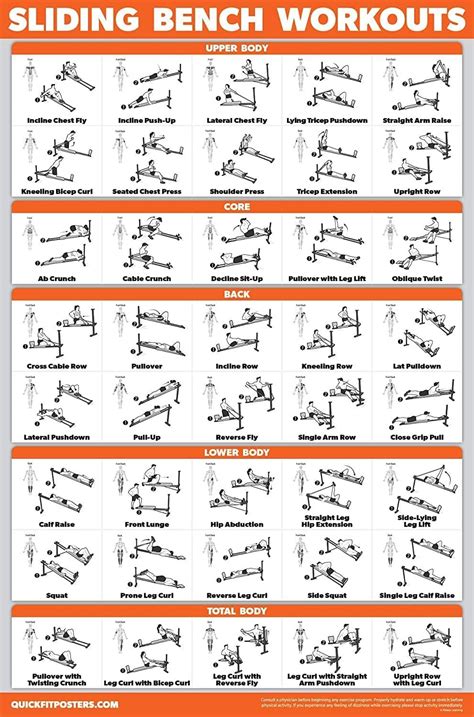 Total Gym Exercise Chart Total Gym Workouts Dumbbell Workout At Home