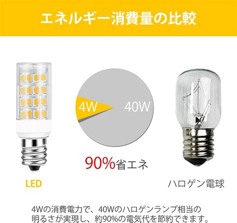 Buy Dicuno E Base Led Bulb Ceramic Base W Lm All Light