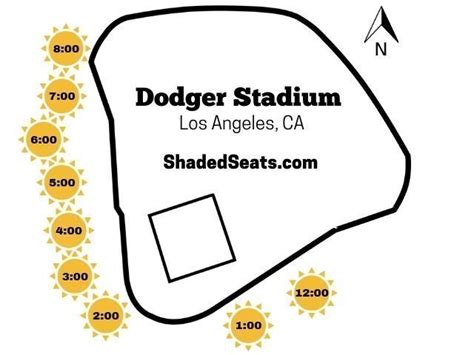 Angel Stadium Shaded Seating Chart Brokeasshome