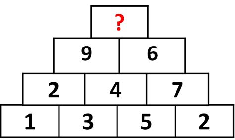 Math Riddles With Answers Only High Iq Genius Can Find The Missing Numbers