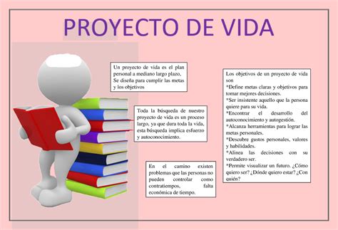 Porque Es Importante Un Proyecto De Vida Descubre Tu Propósito Y Vive