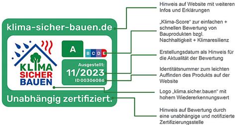 Klima Sicher Bauen Nachhaltig Energieeffizient Klimasicher Klima