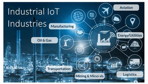 The Best & Well-Known Industrial IoT Applications – Swimbi