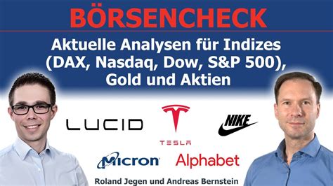 Inflationsdaten Im Fokus Analysen F R Dax Dow Nasdaq Gold Aktien