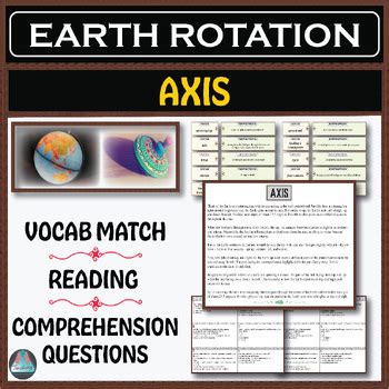 Earth Rotation Series: Axis by M Teaching Peaks | TPT