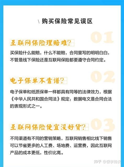 买保险是选线上产品还是线下产品？ 知乎