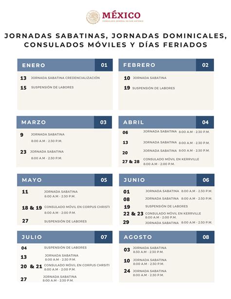 Consulados M Viles Y Jornadas Sabatinas