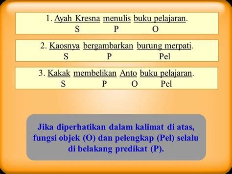 Spok Bahasa Inggris Ilmu