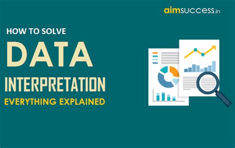 How To Solve Data Interpretation Easly Everything Explained