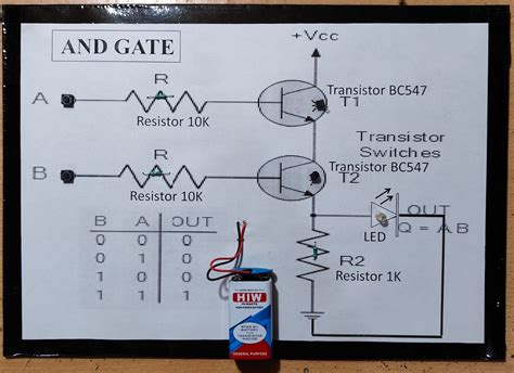 AND Gate - Computronics Lab