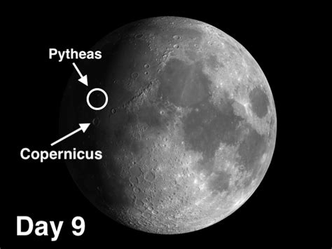 Pytheas Secondary Moon Craters and the Moon Crater Copernicus | Andrew ...