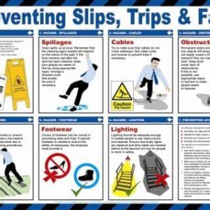 Construction Health Safety Posters Safety Services Direct