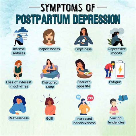 postpartum depression  signs  effects treatment