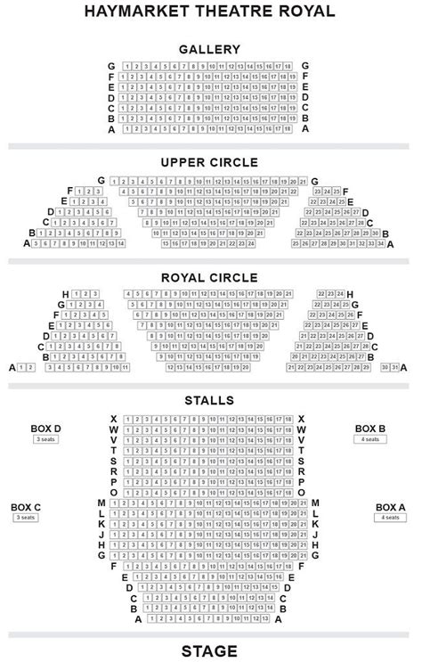 Theatre Royal Haymarket Seating Plan