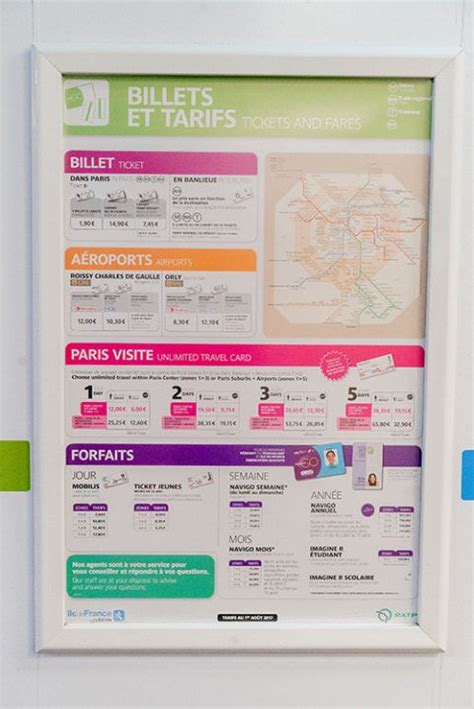 Navigate the Paris Metro - How to Buy Tickets | Paris Travel Resource